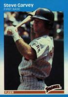 1987 Fleer #414 Steve Garvey Baseball Card