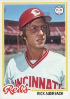 1978 Topps #646 Rick Auerbach Baseball Card