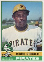 1976 Topps #425 Rennie Stennett Baseball Card