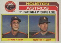 1982 Topps Team Checklist Sheet-Hand-Cut #66 Houston Astros Baseball Card