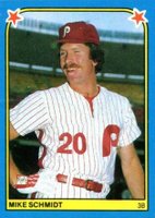 1983 Fleer Stickers #170 Mike Schmidt Baseball Card