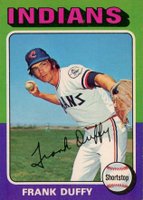 1975 O-Pee-Chee #448 Frank Duffy Baseball Card