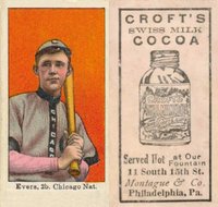 1909 Croft's Cocoa # Johnny Evers Baseball Card