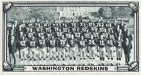 1968 Topps Test Teams #20 Washington Redskins Football Card